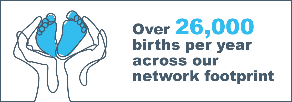 Over 26,000 births per year across our network footprint
